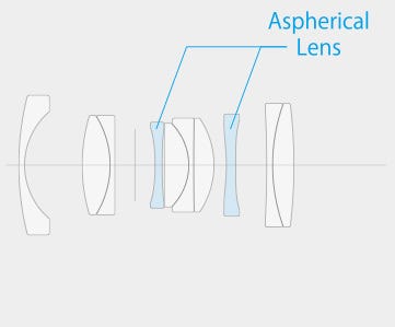Advanced image quality